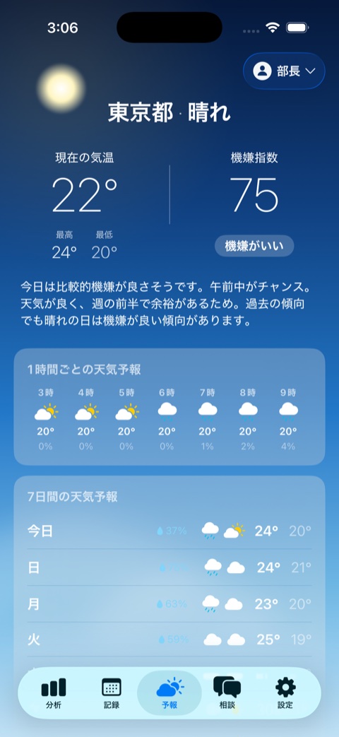 上司予報の予報画面。天気と機嫌指数を表示
