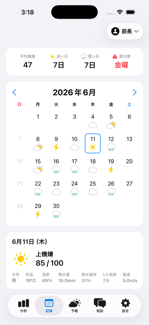 記録カレンダー画面